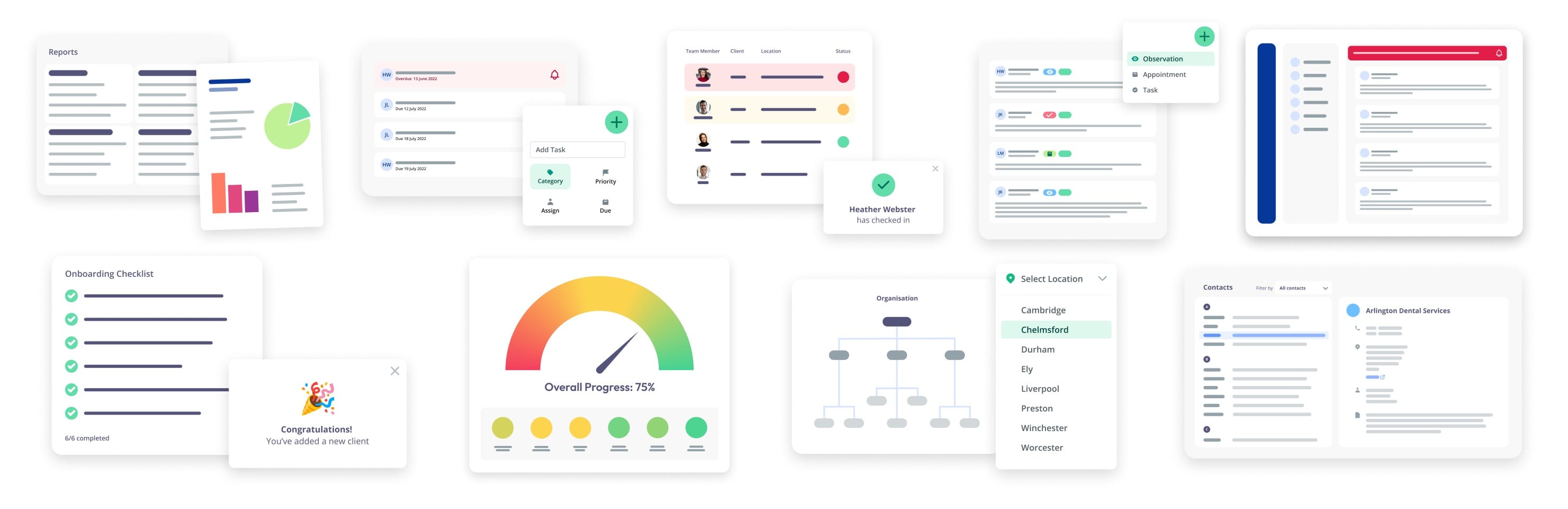 Flocare